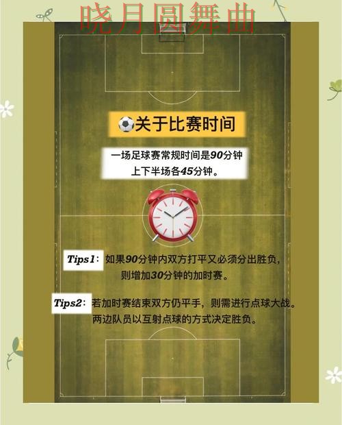 世界杯买球官网新手入门规则解析完整教学 世界杯买球官网新手入门规则解析完整教学