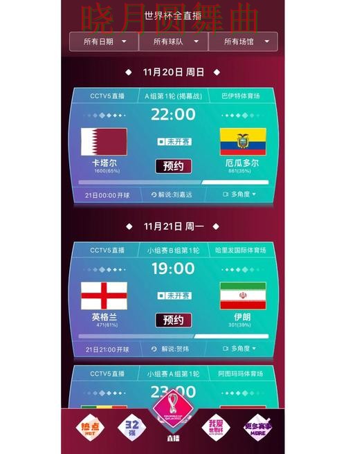 世界杯投注下载页面体验差异有哪些 从入门到进阶 世界杯投注下载页面体验差异有哪些 从入门到进阶
