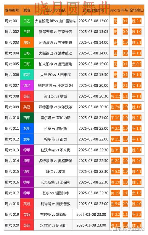 世界杯投注下载常见问题一次说清,重点信息整理 世界杯投注下载常见问题一次说清,重点信息整理