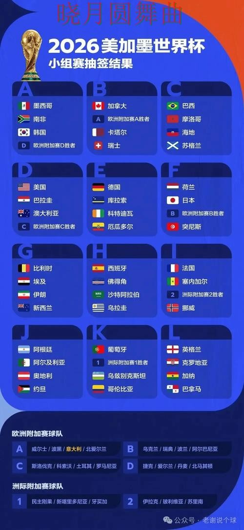 World Cup 2026背景下的世界杯投注平台推荐与高清直播直播解析 World Cup 2026背景下的世界杯投注平台推荐与高清直播直播解析