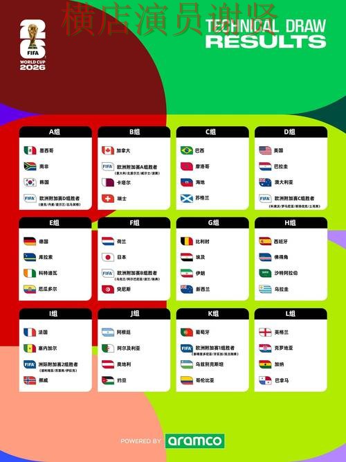 整理世界杯投注平台合集:从安全入口到直播观看全流程解析 - FIFA World Cup 2026 整理世界杯投注平台合集:从安全入口到直播观看全流程解析 - FIFA World Cup 2026