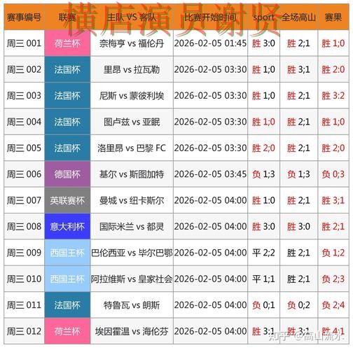 世界杯直播来临,世界杯买球网站稳定性评测与平台选择实测对比 世界杯直播来临,世界杯买球网站稳定性评测与平台选择实测对比