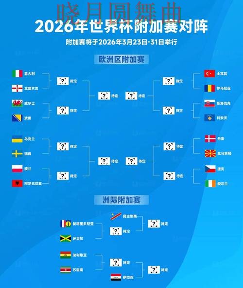 World Cup 2026来临,世界杯竞猜入口数据分析与平台选择汇总 World Cup 2026来临,世界杯竞猜入口数据分析与平台选择汇总