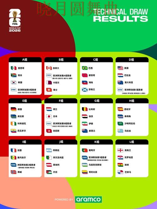 世界杯竞猜网站精选报告:用户反馈与实际体验总结 - FIFA World Cup 2026 世界杯竞猜网站精选报告:用户反馈与实际体验总结 - FIFA World Cup 2026