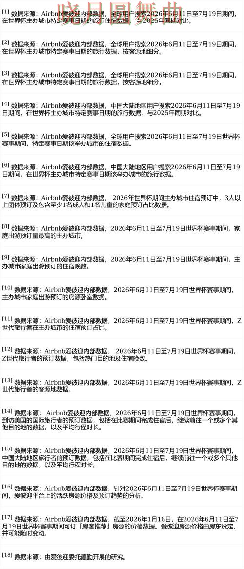 世界杯投注平台解析报告:玩法指南与实际体验总结 - FIFA World Cup 2026 世界杯投注平台解析报告:玩法指南与实际体验总结 - FIFA World Cup 2026