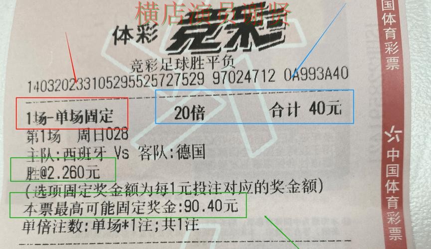 世界杯投注app热门玩法适合哪些人全攻略 世界杯投注app热门玩法适合哪些人全攻略