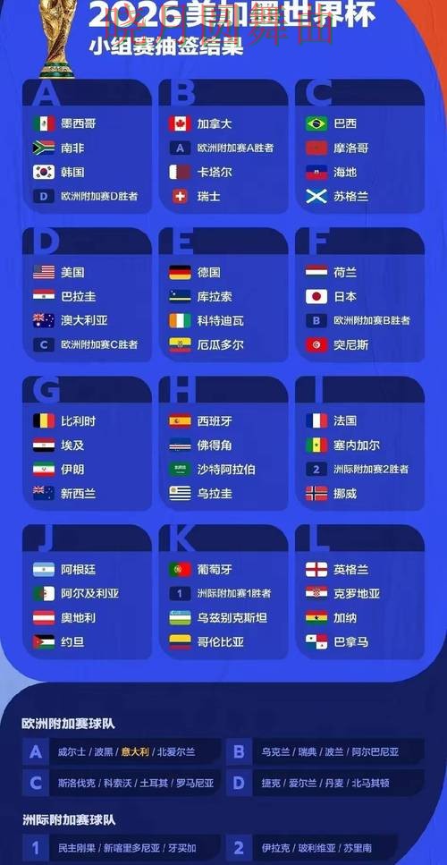 世界杯竞猜入口哪个好?围绕数据分析做一次全面整理(世界杯全球总决赛) 世界杯竞猜入口哪个好?围绕数据分析做一次全面整理(世界杯全球总决赛)